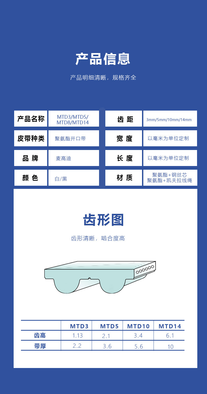 详情