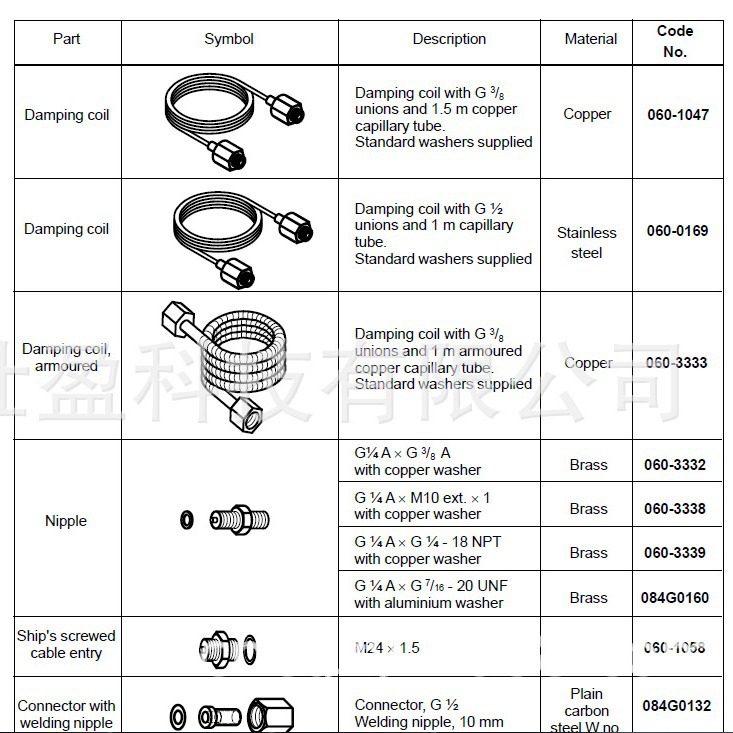 MBT 5250 084Z8012 丹佛斯温度传感器MBT 5250-0000-100-120