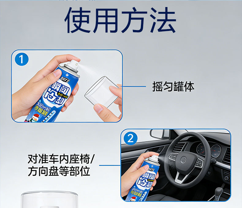 Skfe Summer Rapid Cooling Spray Indoor and Outdoor Cooling Spray Quick Cooling Agent for Car Interior