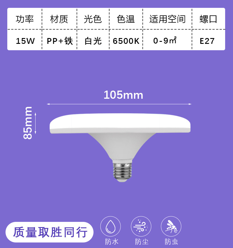 Lámpara LED de luz blanca ultra brillante de espectro completo lámpara de disco volador E27 fábrica de tornillo lámpara de ahorro de energía doméstica lámpara de protección de ojos lámpara de iluminación