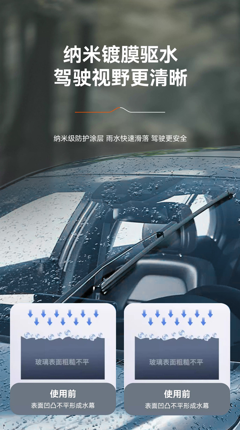 Suitable for Car Rearview Mirror Rainproof Spray Anti-Fog Agent Rainy Day Waterproof Window Glass Oil Film Removal Spray
