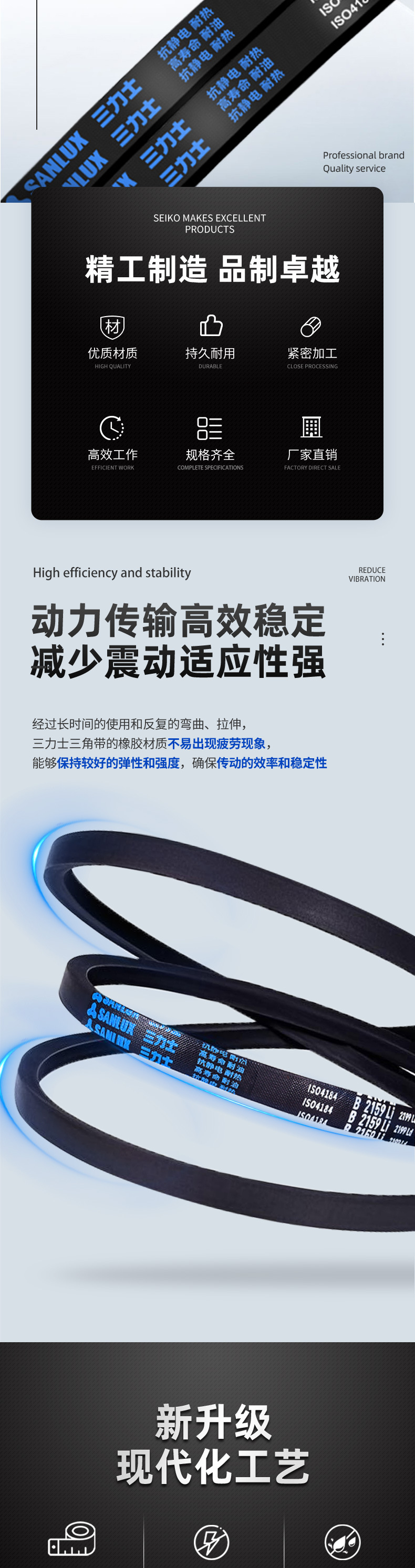 Sanlux Toothed Triangle Belt Xpa600-3568La Agricultural Automotive Manufacturing High-Speed Belt Durable V-Belt