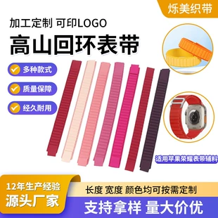 Product Media