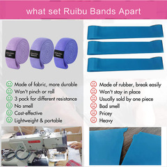 4CM Wide Long Resistance Squat Belt, Slimming and Glute Shaping Circle Elastic Band Tension Rope, Yoga Tension Band, Customized