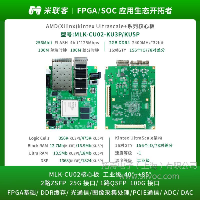 米联客MLK-CU02-KU3P/5P FPGA核心板 Xilinx kintex Ultrascale+