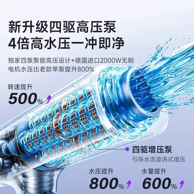 High pressure car wash water gun – Car washing high pressure water gun