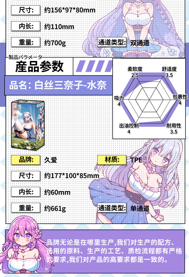 Jiuai Manual Masturbator TPE Half-body Model with Realistic Vagina and Buttocks, Sena Variant — detail image 10