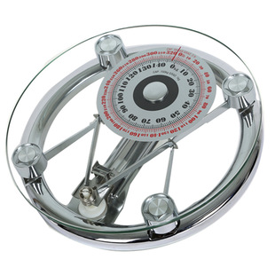 ���ǾƵ�ͷ�150kgָᘏ���͸���w�طQ���w�����p�̶șCе�w�س�