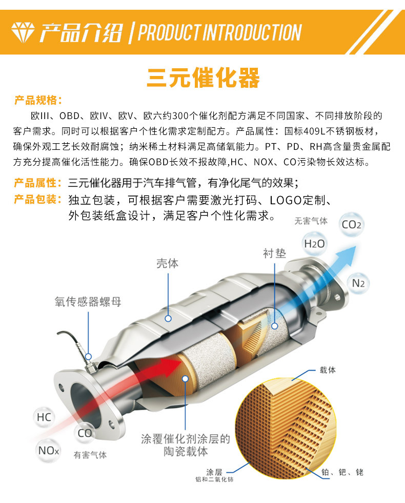 Shandong three-way catalytic converter factory direct sales Lexa private series models three-way catalytic exhaust purification catalytic converter