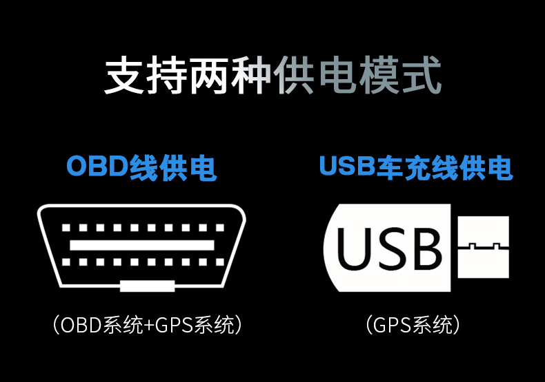 Weiying smart M17 car monitor car obd universal projector Shenzhen HD HUD head-up display
