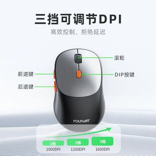 ��L��N310�o���{���pģ�o����˿ɳ�늹Pӛ��̨ʽ�C��X�k���Α�