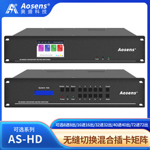 HDMI��������Ͼ�������Ƶ�л�������ƴ�Ӵ�����8��8��16��16��