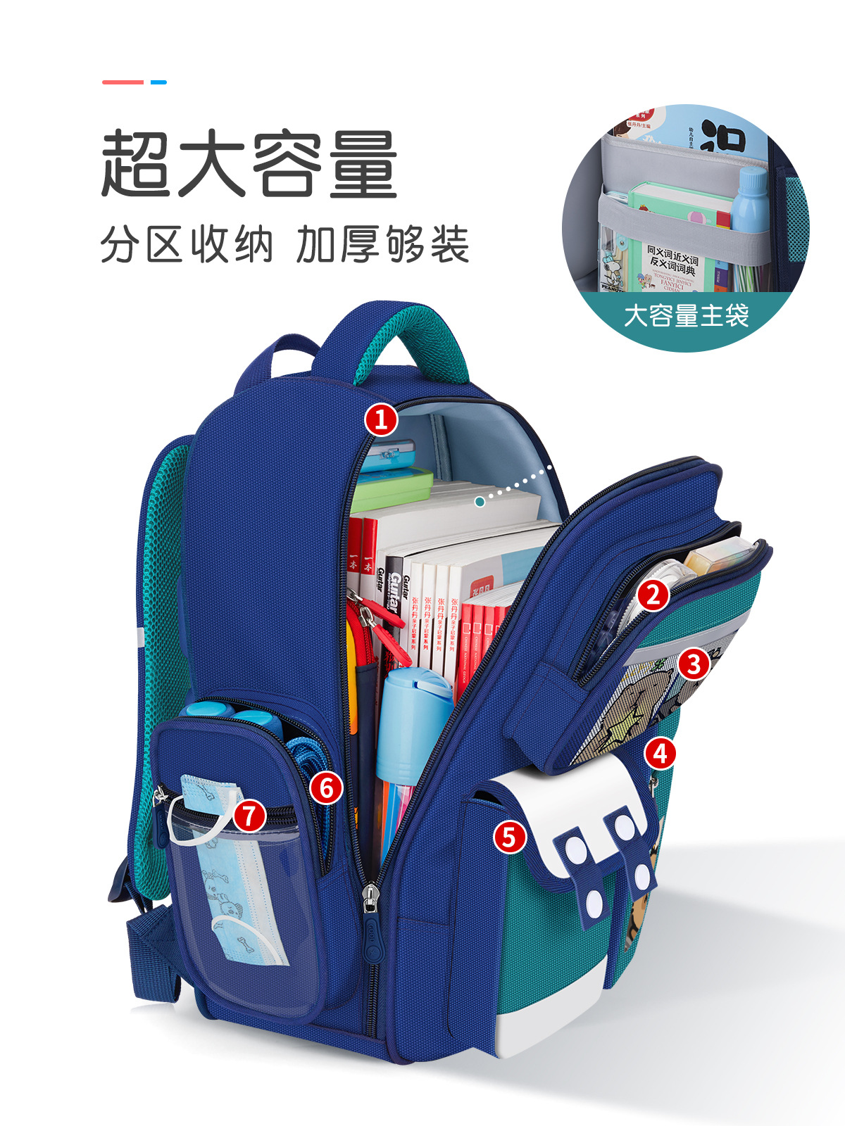 Nueva mochila escolar Capibara mochila de escolares