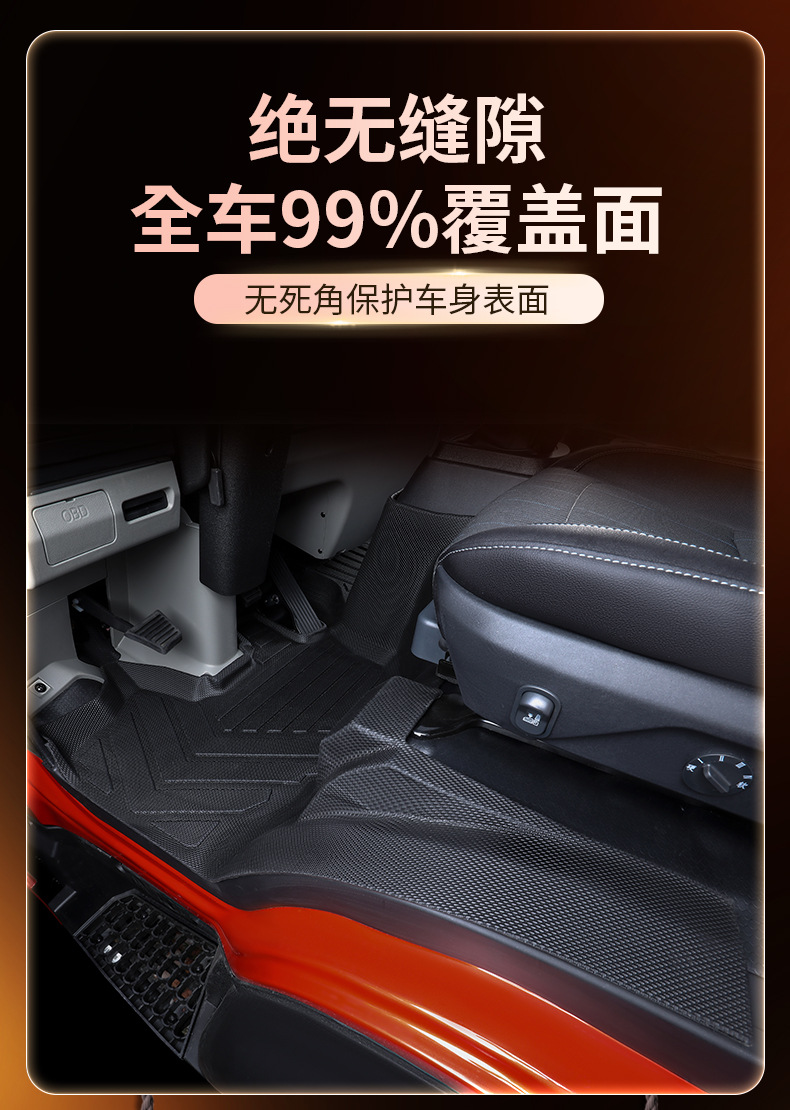 FAW Jiefang J6V/J6G full-coverage floor mats, specialized TPE carpet mats for truck cabs, decorative accessories collection