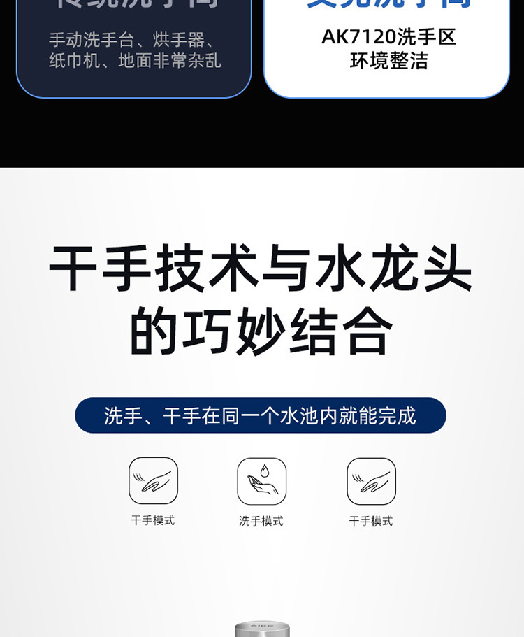AK7120詳情頁無鋸齒+手替換版+750+0930_05