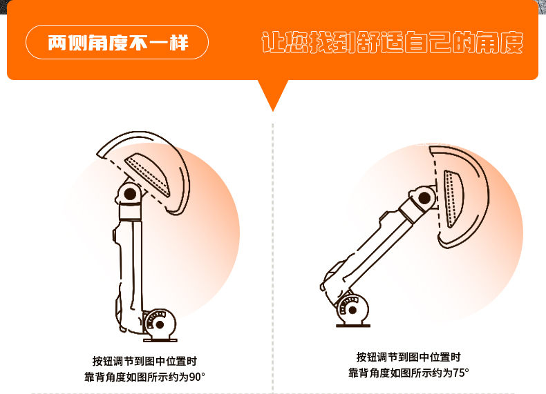 Tingfeng Shiguang T2 No.9 E300 Q85C M5 MZ M95C N70C Mechanic Electric Vehicle Lumbar Support Backrest