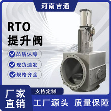 �S��ֱ�N RTO�����ГQƽ���yֱ��ʽ�����y���U�y�ٶȿ��{ �����y