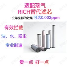 �m�����RICH�������əC�ۉm���;����^�V��һ���^�Vо���Ʒ���]