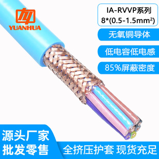 ����������IARVVP8о*0.50.7511.5ƽ�����ξ�85%�ܶȷ��o���̖��