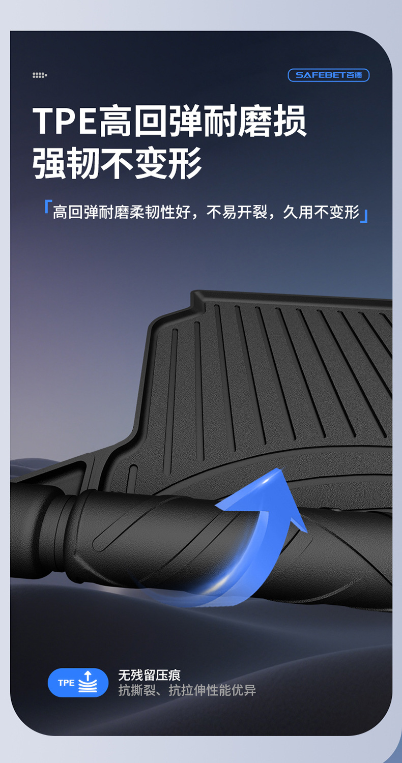 Suitable for Chery Tiggo 8, Arrizo 8, iCAR V23 all-weather special TPE car trunk mat