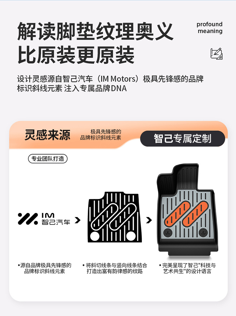 Suitable for Zhiji Ls9 Ls8 Ls6 L6 Special Vehicles, Colorful Tpe Car Floor Mats and Trunk Mats
