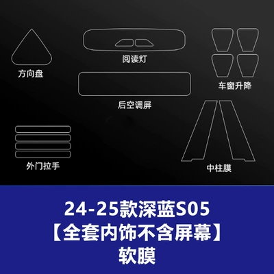 Car interior film: Screen Protector for Changan Deepal - 24-25-dark-blue-s05-full-interior-set-without-screen-tpu-soft-film