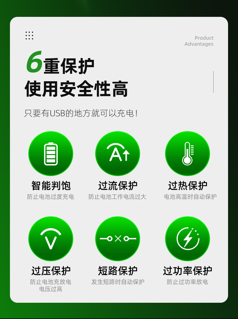 Wholesale USB Rechargeable Battery No. 5 No. 7 Fast Charge 1.2V Smart Lock Toy Remote Control Battery Drop Shipping
