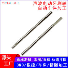 P늄ˢ늙CSоӹCNCԄ܇ǘ܇