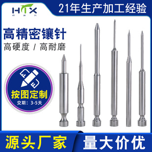 ��������о���zģ������ӹ��ǘ�ģ��о�ӛ_�^͹ģ肼���