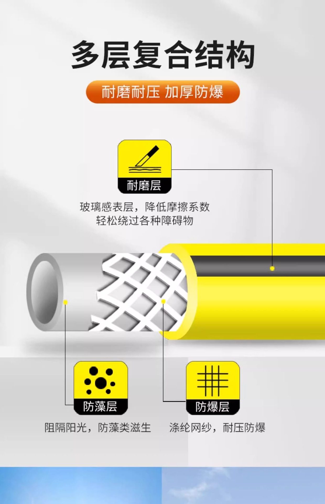 High-pressure car wash hose and water gun, 1/2 inch and 3/4 inch, anti-freeze and anti-explosion, suitable for tap water, watering, and cleaning