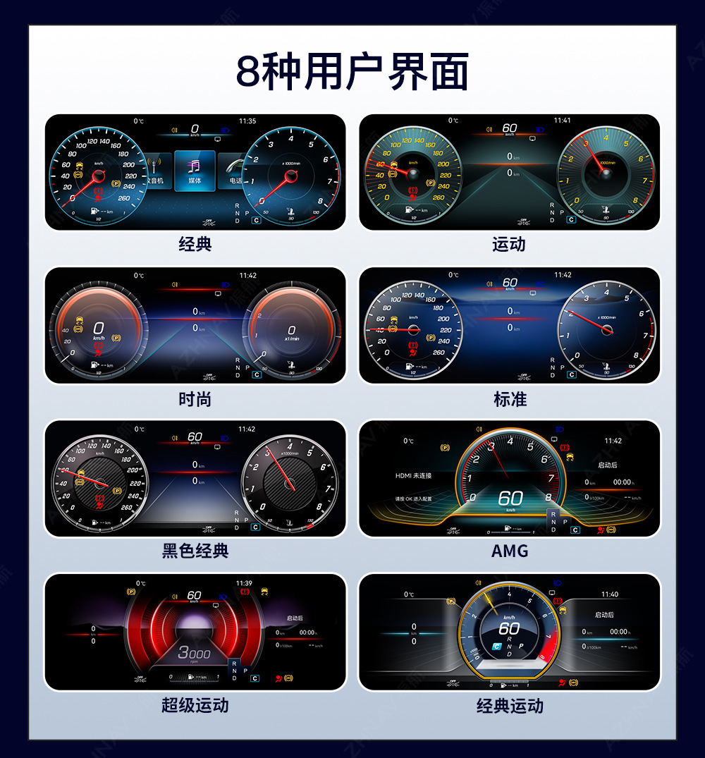 Suitable for Mercedes-Benz A180L Cla200 Gla260 Original Modified New Model 12.3inch Central Control Lcd Instrument Panel