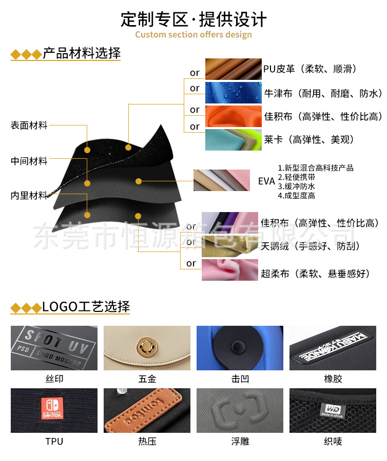 恒源箱包模板_07