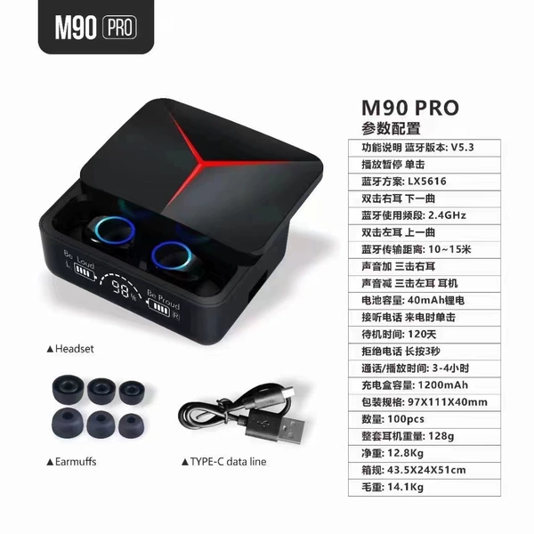 M90 box