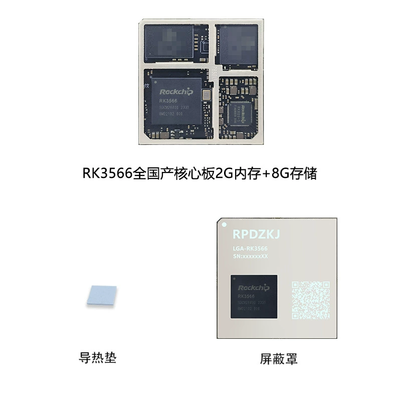 Платформа для разработки ядра (Rockchip) RK3566 LGA — четырёхъядерный A55 1.8ГГц, 2–4 ГБ, MIPI/LVDS/HDMI