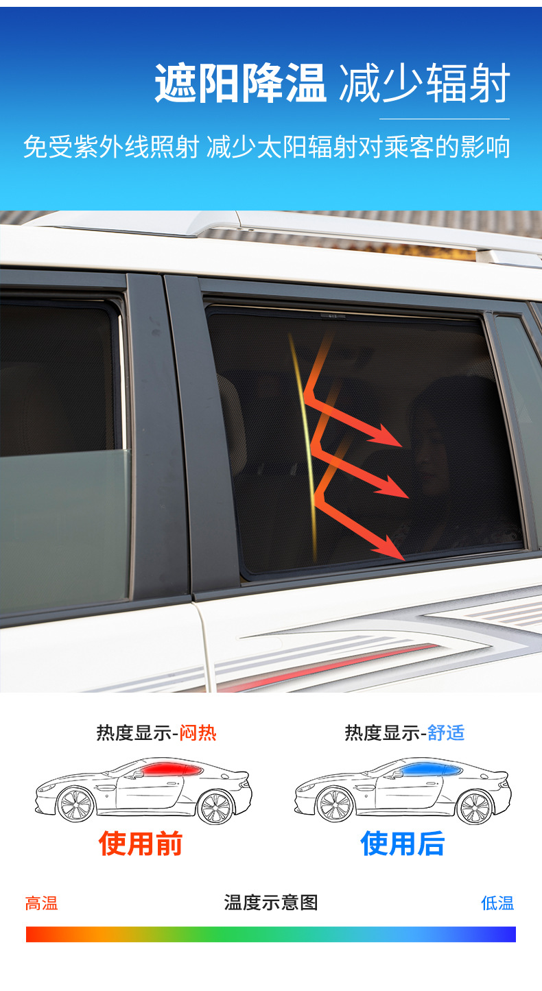 汽车遮阳帘车窗磁铁吸式车内实用防晒隔热前挡光板网纱遮光帘详情图3