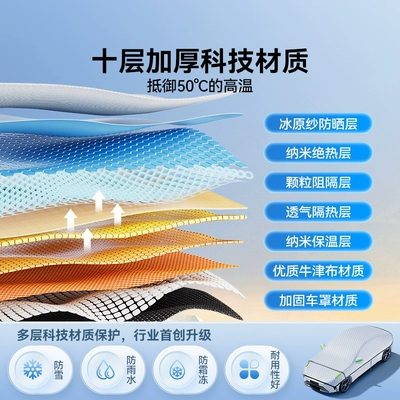 Insulation, Qìchē Car clothing