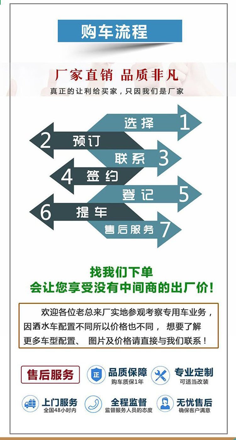 东风锦程洒水车90米抑尘车15吨雾炮车厂家报价