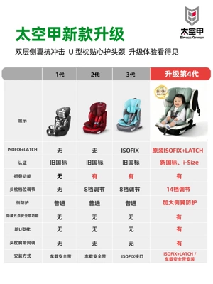 Car child safety seat — safety seat 0-4-9-other 2-year-old