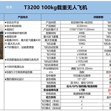 o˙C d \ݔo˙C 100 Io˙C