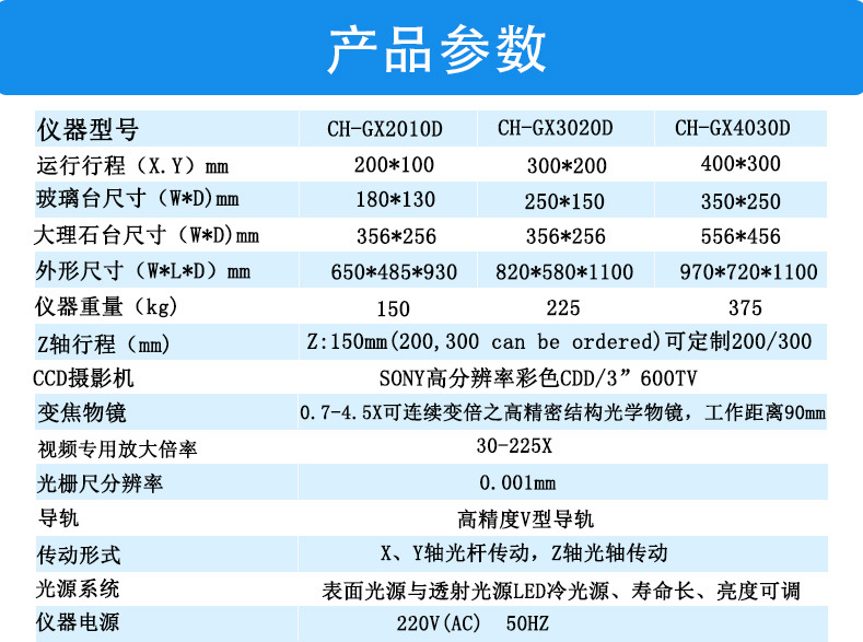 详情页3020自动_06