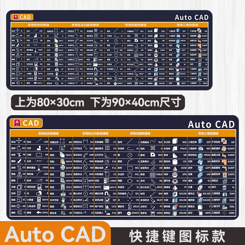 CAD快捷键鼠标垫超大号psai excel公式prwps电脑办公桌垫一件代发|undefined