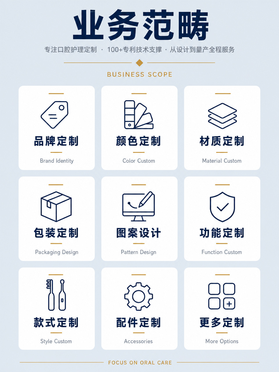 跨境亚马逊便携式数显屏电动冲牙器清洁口腔护理水牙线活塞泵喷头