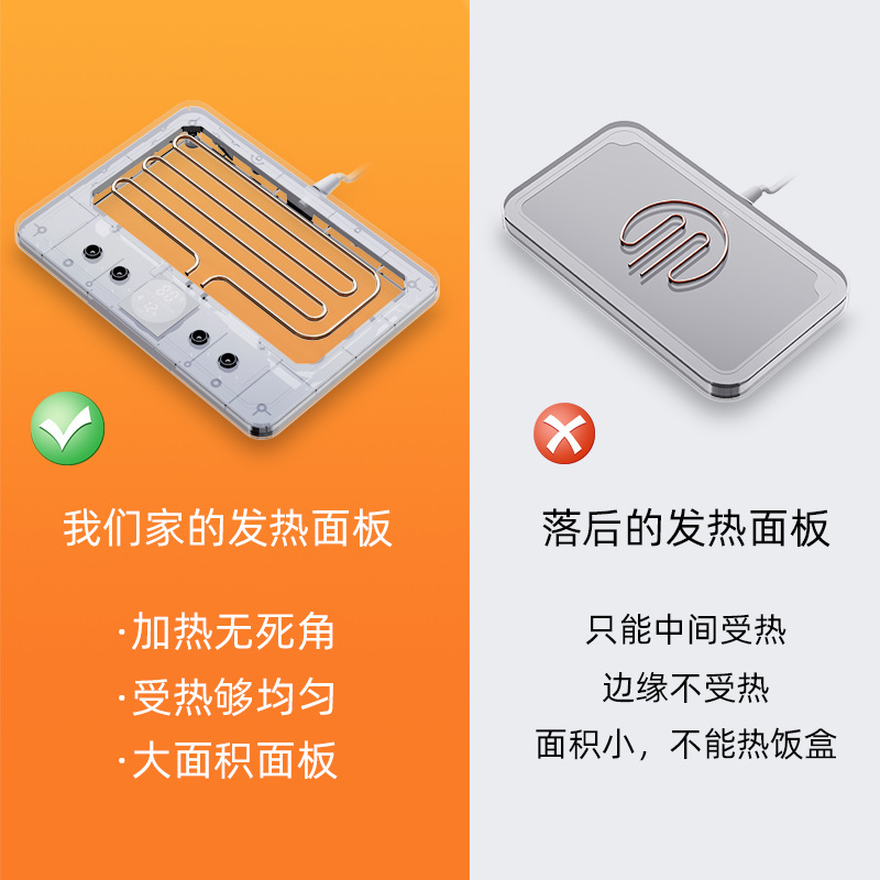 新款恒温加热杯垫宿舍家用办公室热牛奶神器保温加热菜饭盒底座|undefined