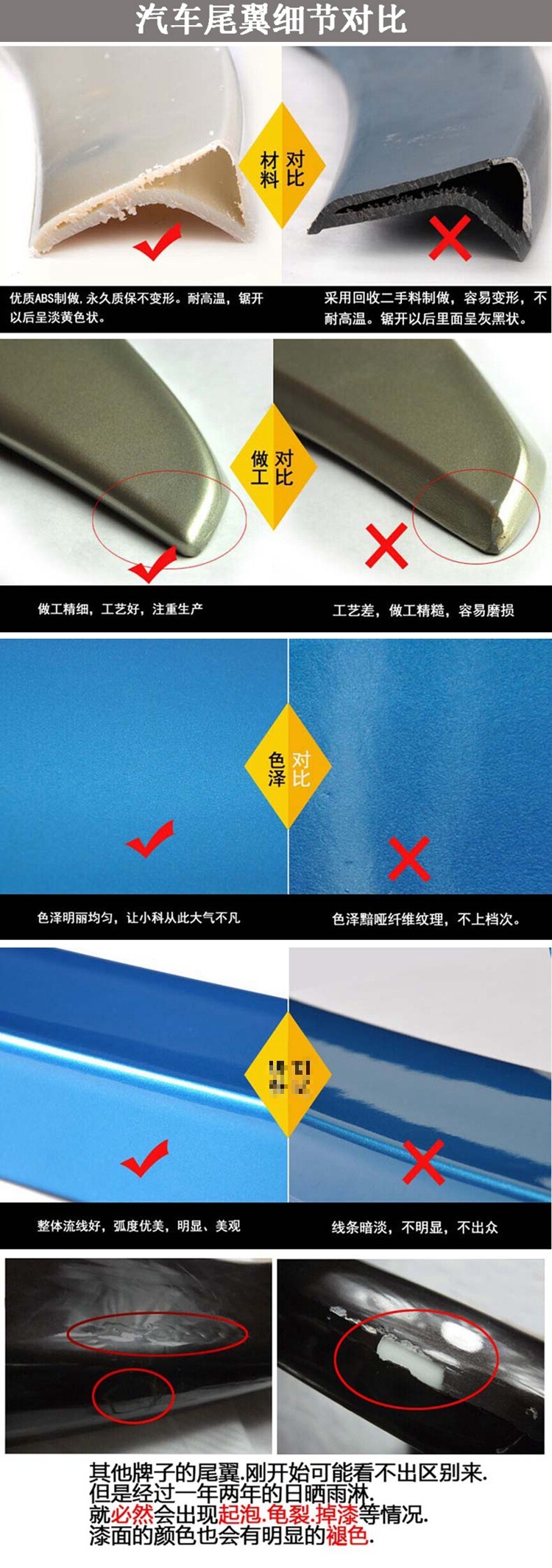 Tail Wing for Lexus GS300 GS350 250 450 2012-2018 Modification Punch-Free