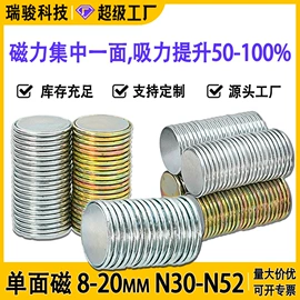 钮扣;永磁材料;服饰箱包五金