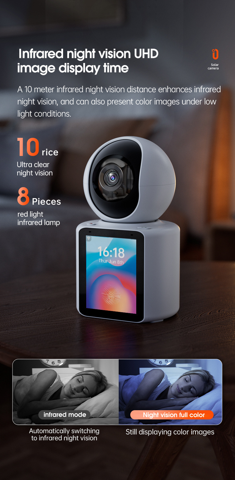 Video Surveillance Camera One-Click Call Two-Way Communication Home Elderly Child Care Monitor_voghion.com