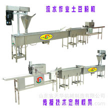 �o�\���g����ۙC�� �����r�ۙC ���ķۺ��әC�S�Ұ��̼��g