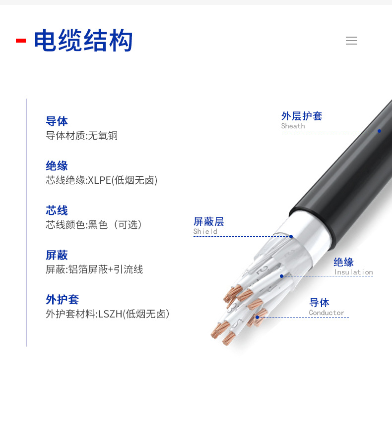 低煙無鹵儀表控制電纜