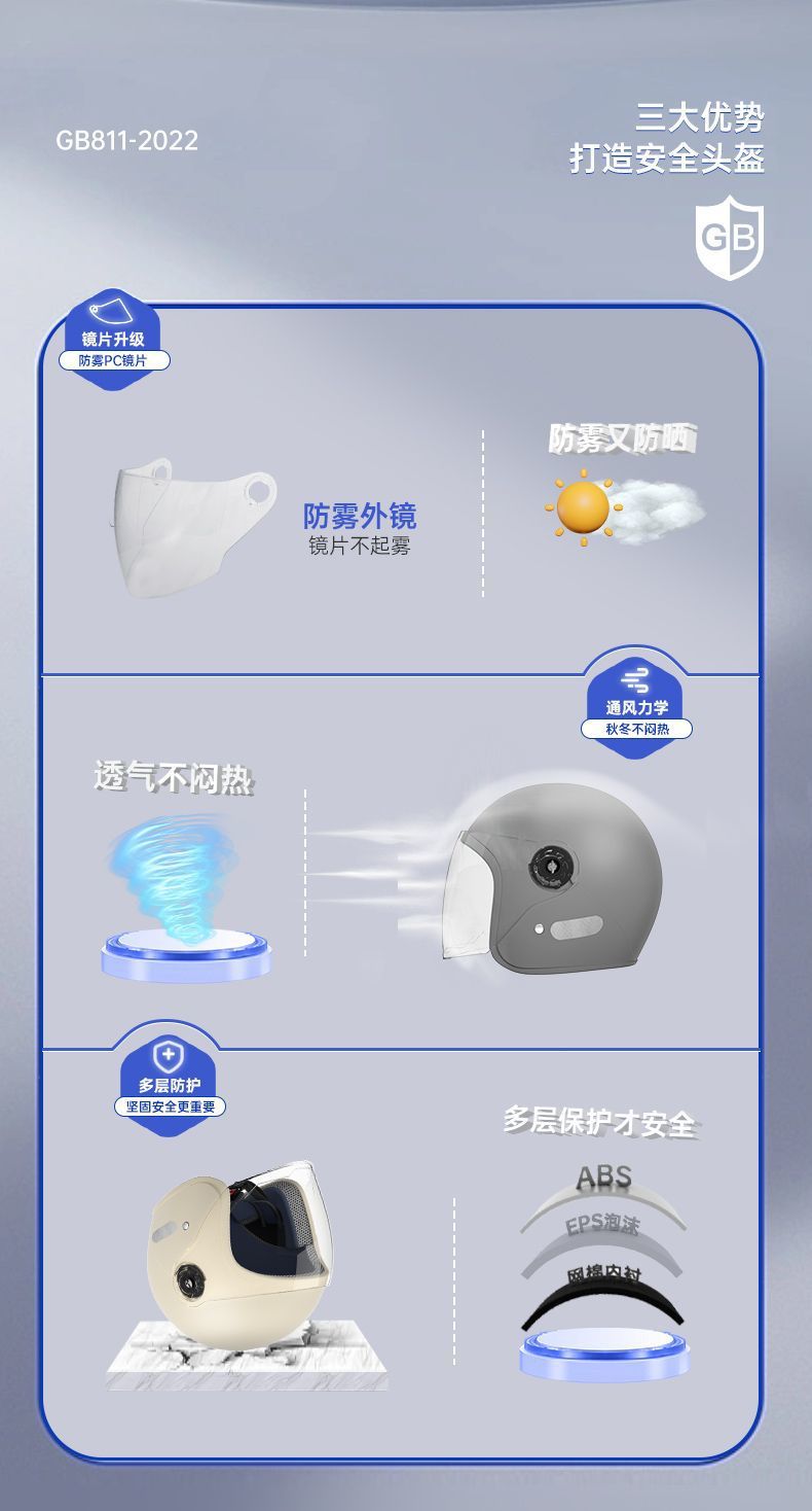 New National Standard Certified Electric Vehicle Autumn and Winter Helmet for Men and Women, Winter Cold-Proof and Warm Motorcycle Helmet, Windproof Half Helmet for Riding