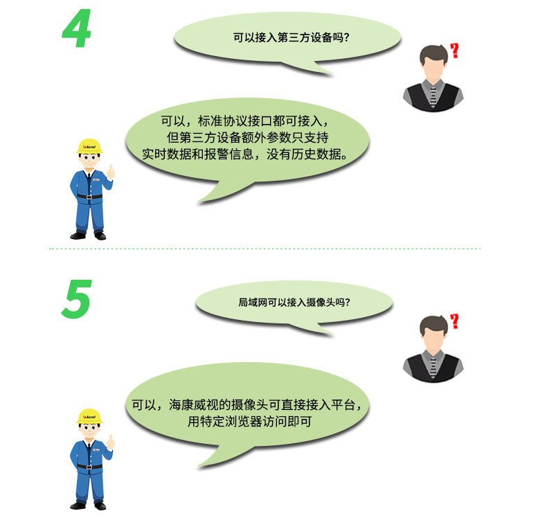 电能管理系统_14